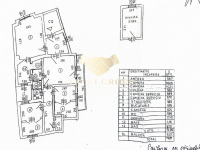 Apartament  3 camere Grădină Icoanei 