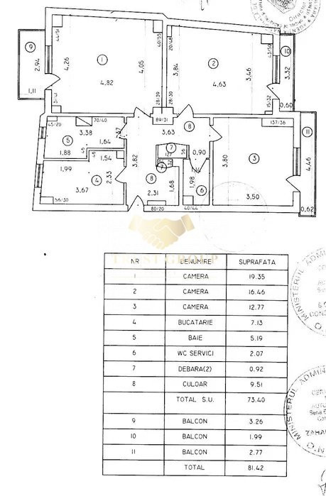 Crangasi | 3 camere-3 balcoane | 