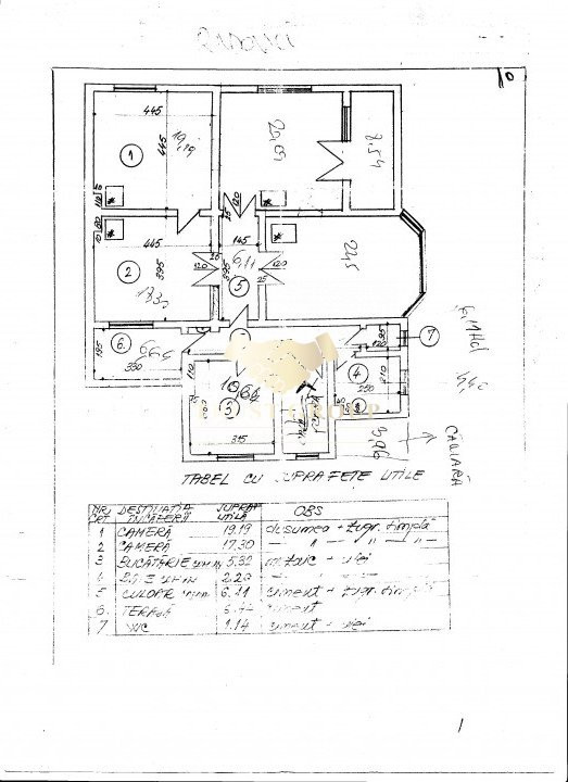 Apartament 4 camere Ultracentral  Ultracentral 