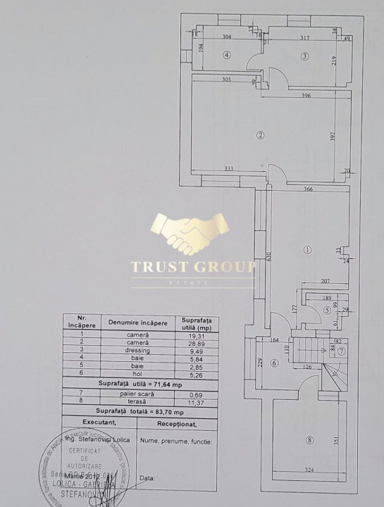 Domenii Vila eleganta 5 camere langa piata  